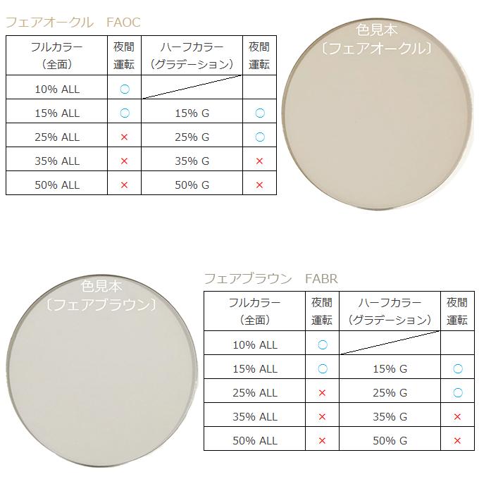 （カラー染色 レンズ色付け 2枚1組）（アリアーテトレス 各社共通）　Fair フェア |  | 02