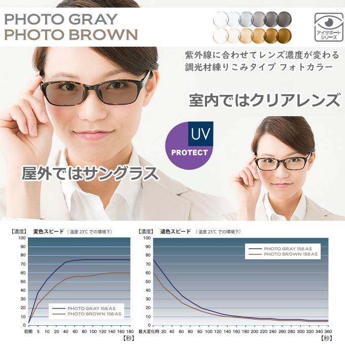 メガネセット用/2枚1組）（調光遠近両用 累進シニアレンズ）(送料無料