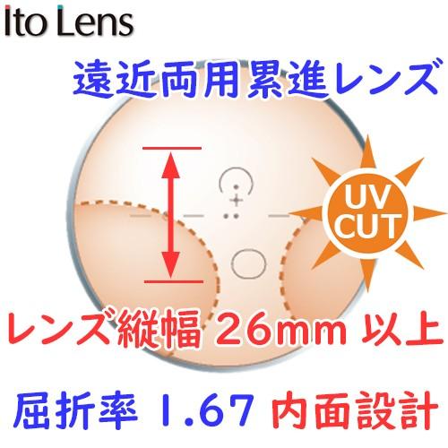 メガネセット用/2枚1組）（遠近両用 超薄型累進レンズ）（送料無料