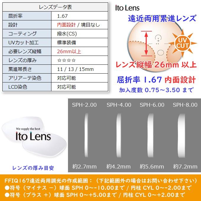 メガネセット用/2枚1組）（遠近両用 超薄型累進レンズ）（送料無料