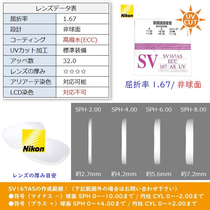 ニコン（Nikon） （メガネセット用/2枚1組）（送料無料）（屈折率1.67