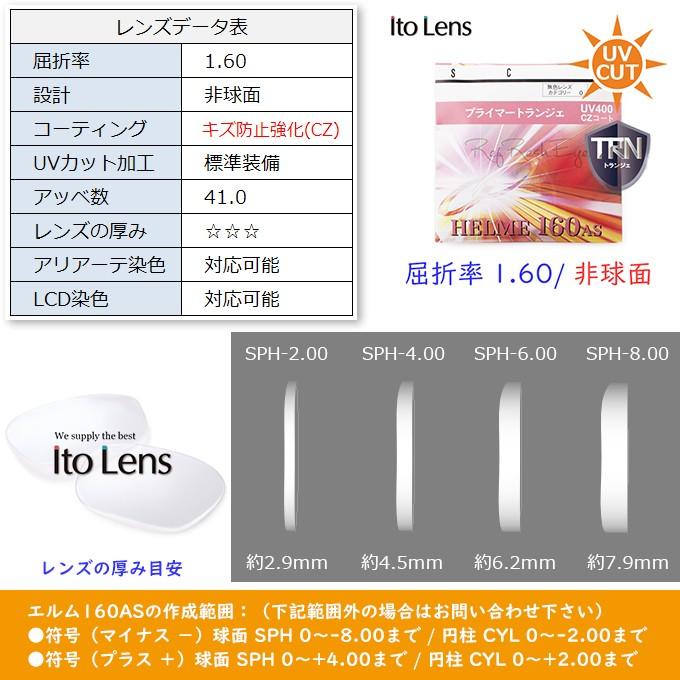 メガネセット用/2枚1組）（送料無料）（日本製）（屈折率1.60 薄型 非