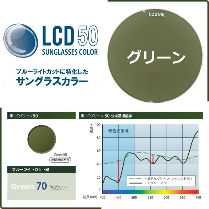 レンズ色付　サングラスカラー染色 ブルーライトカット　ITOLENS 専用カラー　LCD COLOR　グレー/ブラウン/グリーン |  | 04