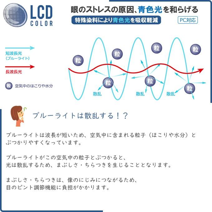 レンズ色付　サングラスカラー染色 ブルーライトカット　ITOLENS 専用カラー　LCD COLOR　グレー/ブラウン/グリーン |  | 06