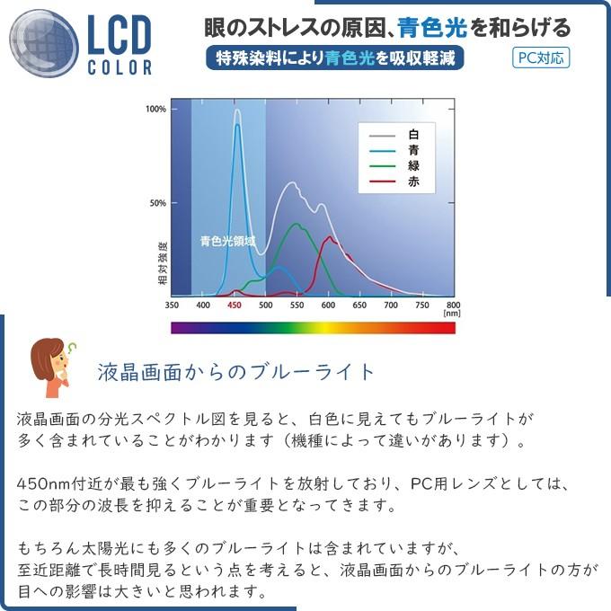 レンズ色付　サングラスカラー染色 ブルーライトカット　ITOLENS 専用カラー　LCD COLOR　グレー/ブラウン/グリーン |  | 07