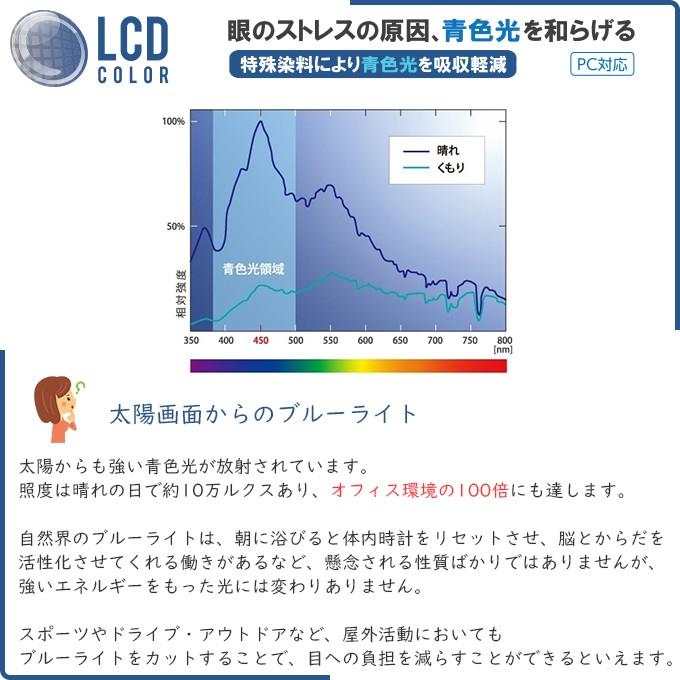 レンズ色付　サングラスカラー染色 ブルーライトカット　ITOLENS 専用カラー　LCD COLOR　グレー/ブラウン/グリーン |  | 08