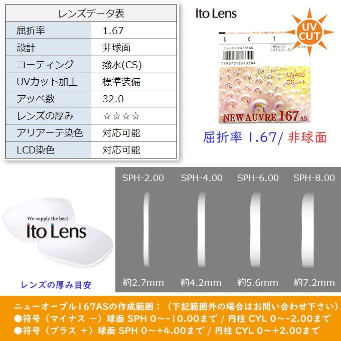 （メガネセット用/２枚1組）（送料無料）（屈折率1.67 超薄型 非球面）　ITOLENS　ニューオーブル167AS オプションレンズ |  | 01