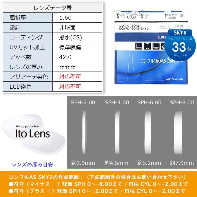 メガネセット用　レンズオプション　送料無料　カラー染色不可　ITOLENS　コンフル160ASSKY2　２枚1組　pcメガネ　ブルーライトカット オプションレンズ｜rule｜02