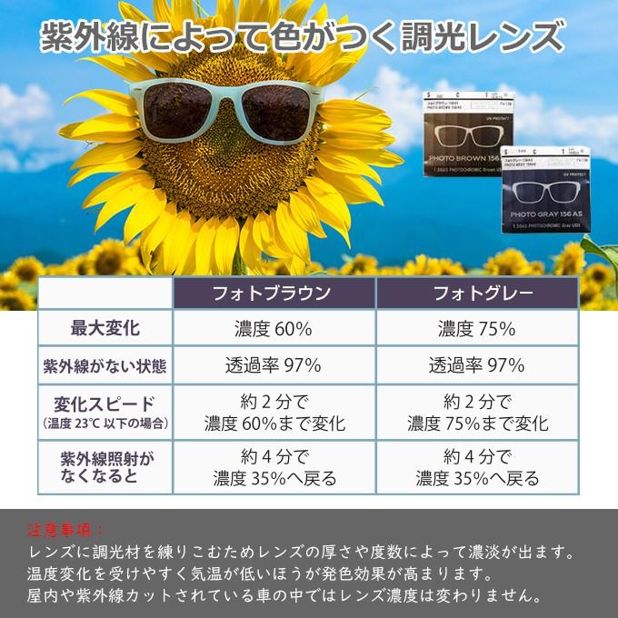 メガネセット用/2枚1組）（送料無料）（調光 練りこみタイプ）（屈折