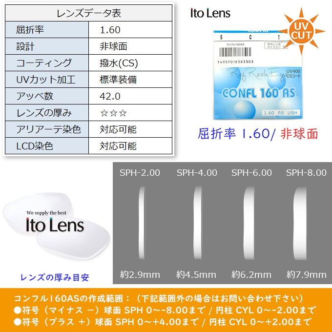 （メガネセット用/２枚1組）（送料無料）（屈折率1.60 薄型 非球面）　ITOLENS　コンフル160AS オプションレンズ |  | 01