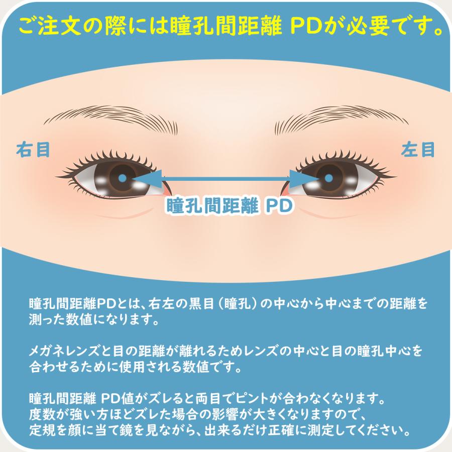 PL6205 54サイズ メガネ 度付き 鼻パッド付 ハーフリム(ナイロール メタル)レンズ付きメガネセット 眼鏡フレーム 度付きメガネ |  | 22