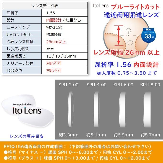 メガネセット用/2枚1組)(ブルーライトカット遠近両用累進レンズ)(送料