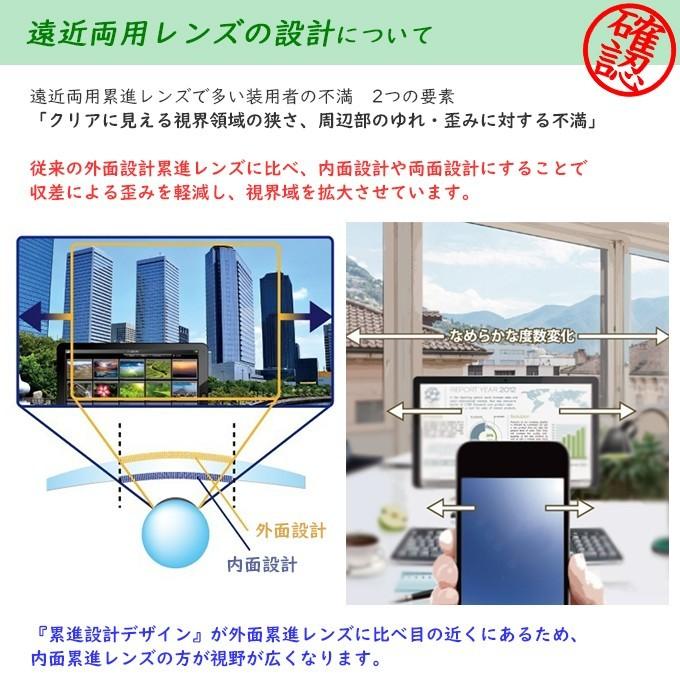 メガネセット用/2枚1組)(ブルーライトカット遠近両用累進レンズ)(送料