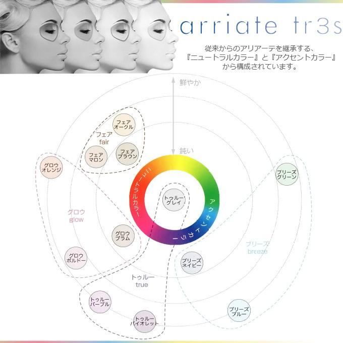（カラー染色 レンズ色付け 2枚1組）（アリアーテトレス 各社共通）　True トゥルー |  | 01