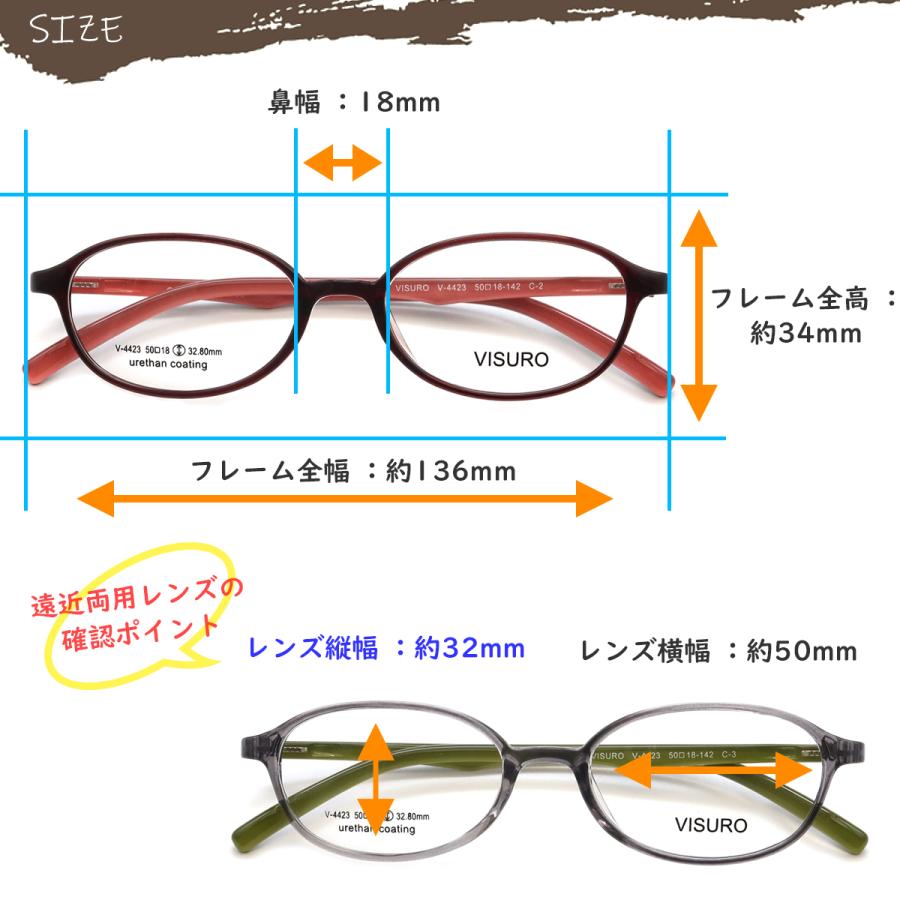 2025/12/14 再入荷)V4423 50サイズ 軽量 TR90 グリルアミド レンズ付き