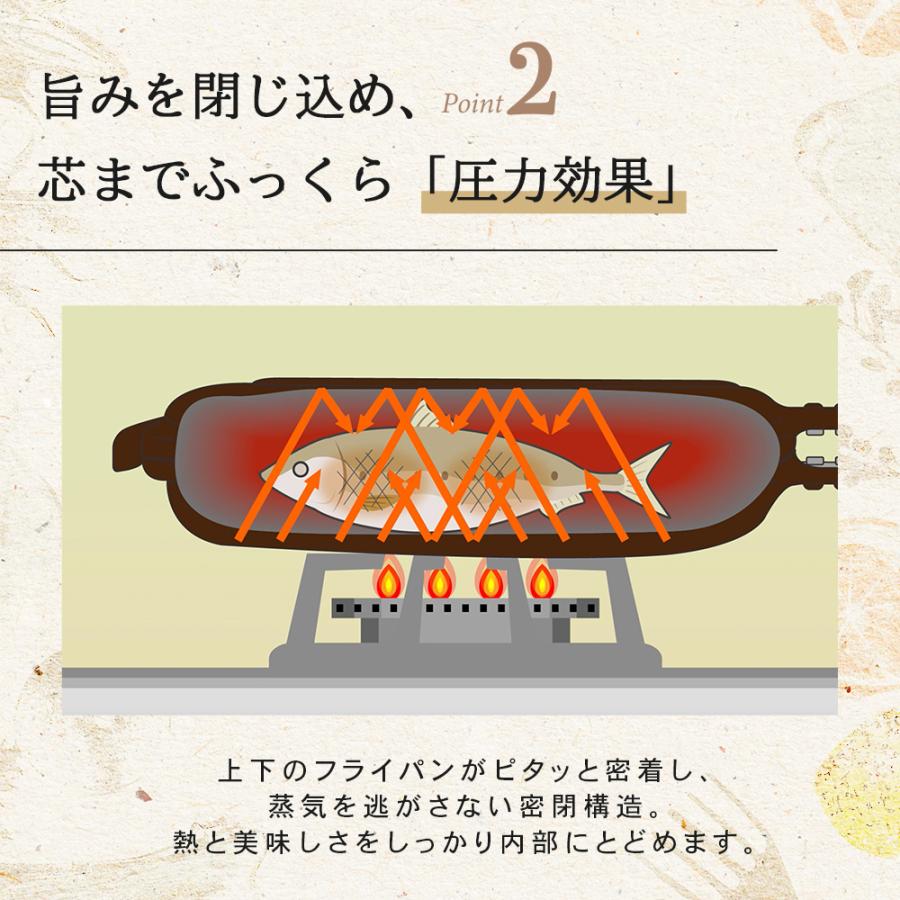 公式 ハッピークッカー グルメパン 直火用 ガス火 両面フライパン 両面焼き  魚焼きグリル 魚焼き器 グリルパン 時短調理 レシピ本+シリコンパッキン×2個付き |  | 08