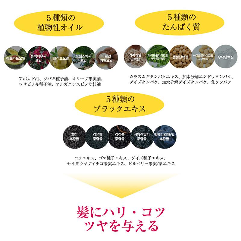 MED:ALL メディオール リペアトリートメント200ml ヘアケア 頭皮ケア