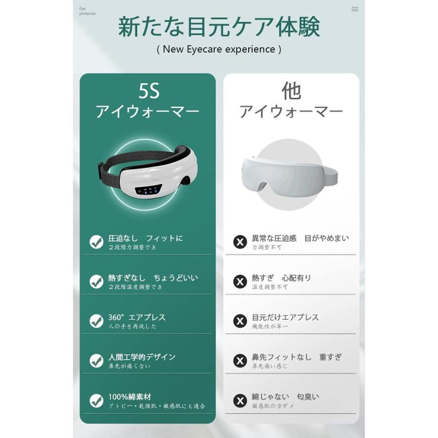 タイムセール 目元エステアイウォーマー 男女兼用 目元ケア アイマスク 日本の360 回転揉み技術 9dエアバッグ 最新グラフェン加熱技術 音楽機能 Dprd Jatimprov Go Id