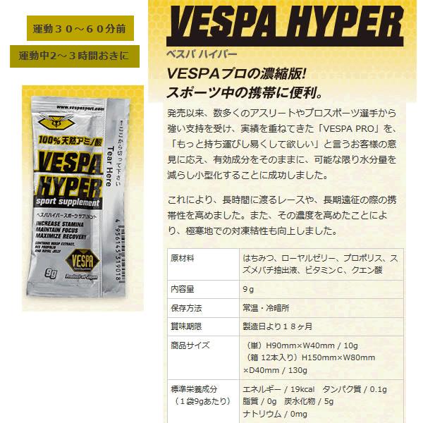 VESPA PRO ROM SPORTSオリジナル4点SET！ ベスパ スポーツサプリメント