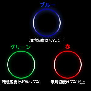 aoxun除湿機 衣類乾燥機 コンプレッサー除湿器 衣類乾燥 空気清浄
