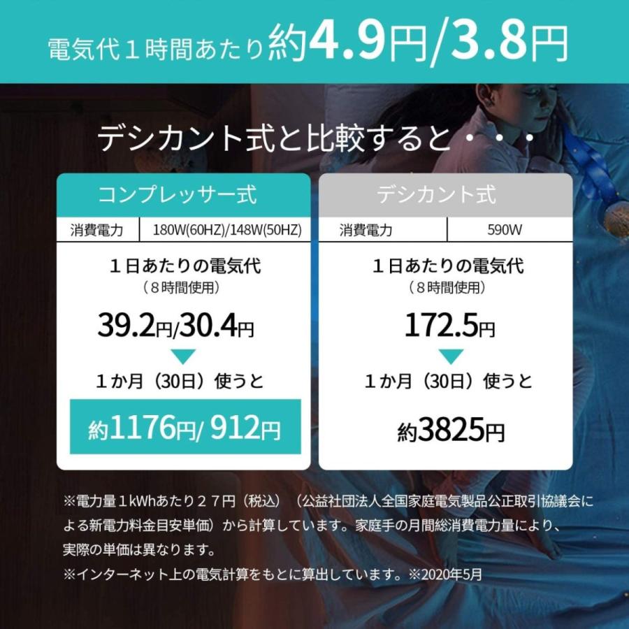 Aoxun 除湿機 コンプレッサー式 強力除湿 除湿量1日22L Amazon | 【2025新登場 除湿量アップ!】除湿機 コンプレッサー式
