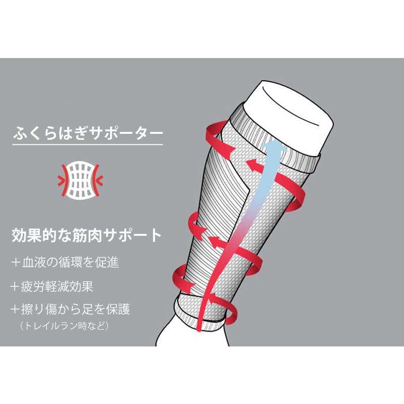 ふくらはぎ サポーター　コンプレッション　着圧　バイカラー　カーフタイツ　レッグカバー　タイツ　スパッツ　スポーツウェア メンズ　レディース　ランニング |  | 04