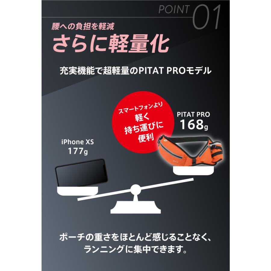 2023年モデル 元マラソンランナー中本健太郎さん愛用　PITAT PRO ランニングポーチ  ランニングバック 揺れない 耐熱シート  保温　給水ポケット |  | 04
