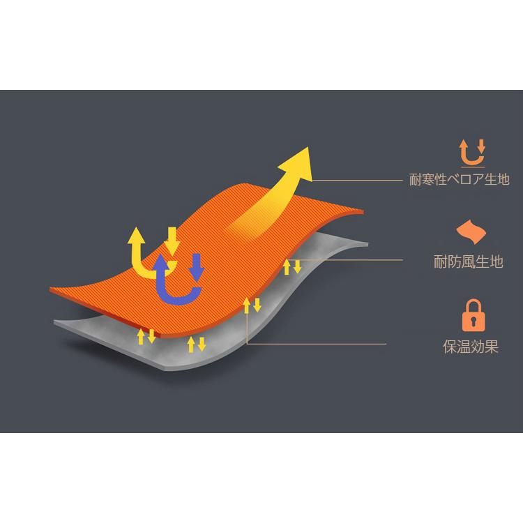 フェイスカバー　フェースガード　ネックウオーマー　釣り　アウトドア　雪　帽子　キャップ　　保温　暖かい　スポーツ　メンズ  レディース |  | 04