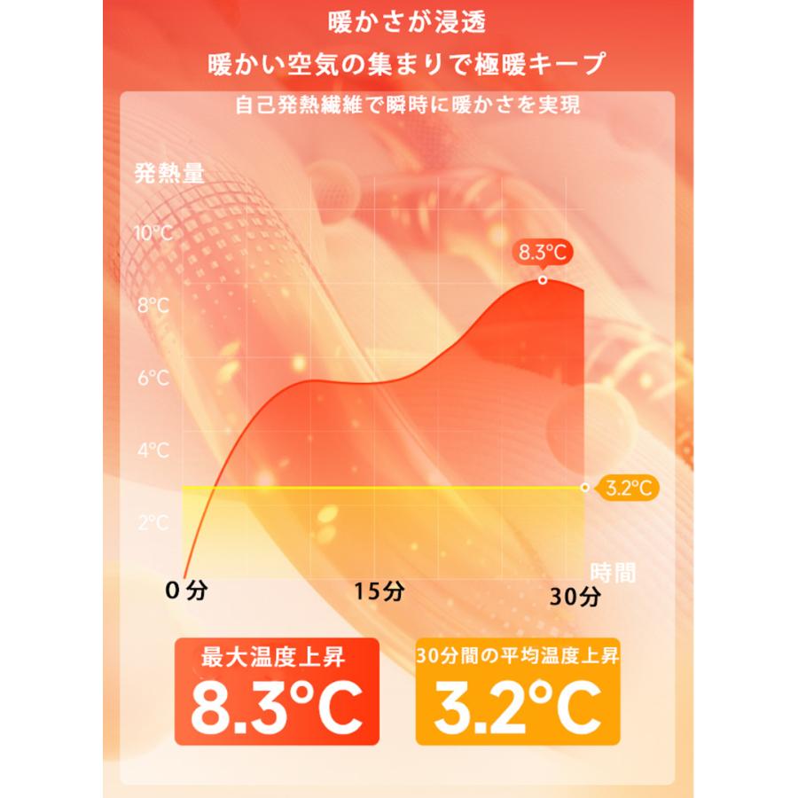 カラフルデザインネックウォーマー　フェイスマスク　フェイスカバー　　ウオーキング　フェイスガード　ランニング　スノーボード スキー 　アウトドア　保温　 |  | 09