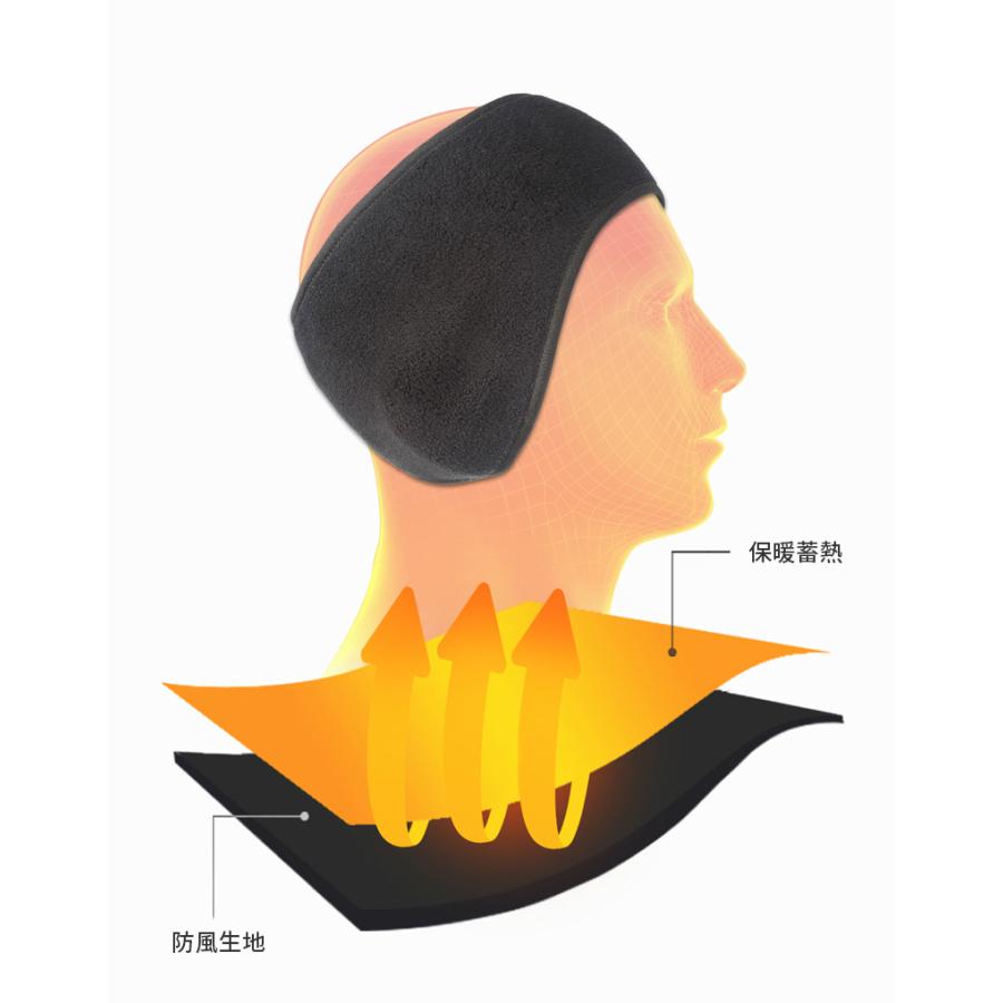 3D立体デザイン　シンプルカラー　厚生地タイプ　静電気防止　防風　保温　スポーツ　イヤーマフ　イヤーウォーマー　耳あて スポーツ　ヨガ　ランニング　アウ |  | 07