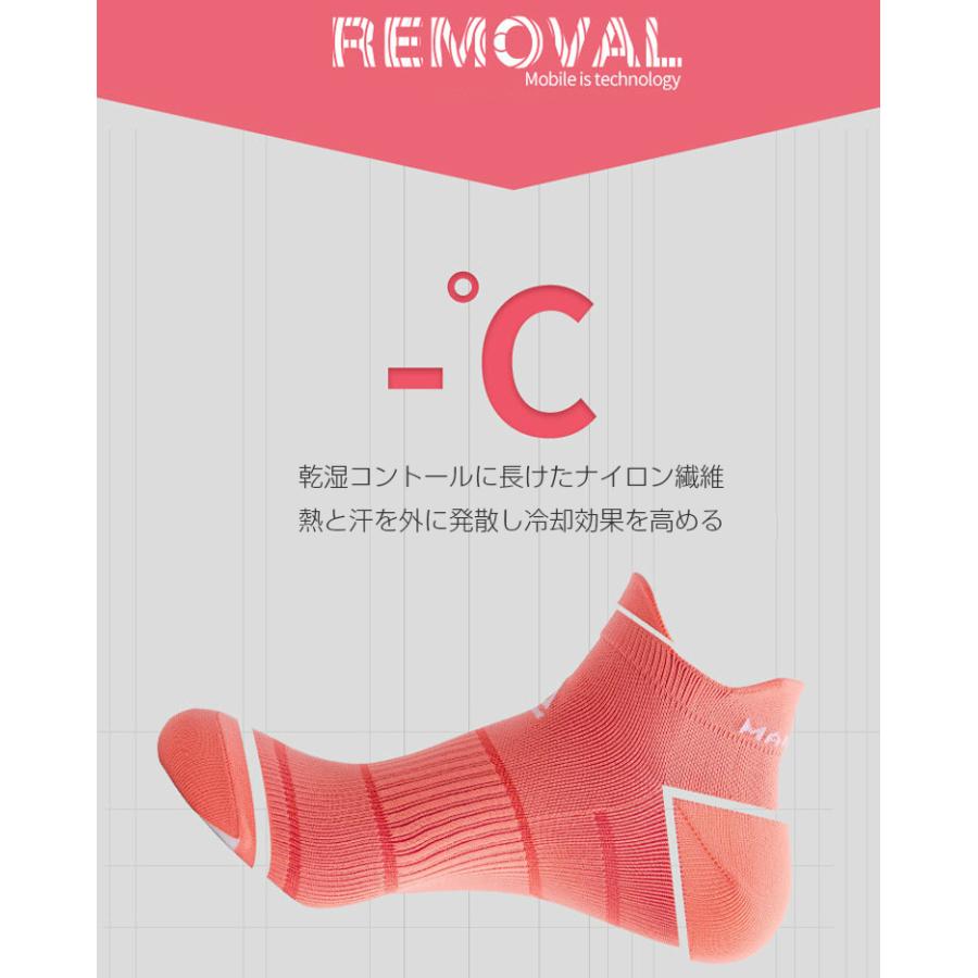 【3足セット】 ランニングソックス　速乾　通気性　ランニングウェア　メッシュ　靴ズレ予防　靴下　スポーツウェア メンズ　レディース |  | 05