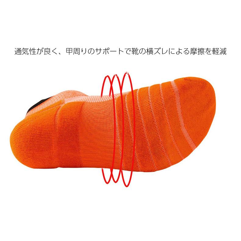 ランニングソックス　衝撃吸収　通気性　ランニングウェア　メッシュ　靴ズレ予防　靴下　スポーツウェア メンズ　レディース |  | 06