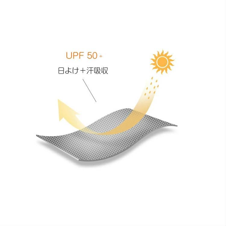 ランニング　メッシュ　ジョギング 日よけ　防風 　UPF50 UVカット キャップ深め　　帽子　速乾　通気性　スポーツキャップ　レディース キャップ　メンズ |  | 02