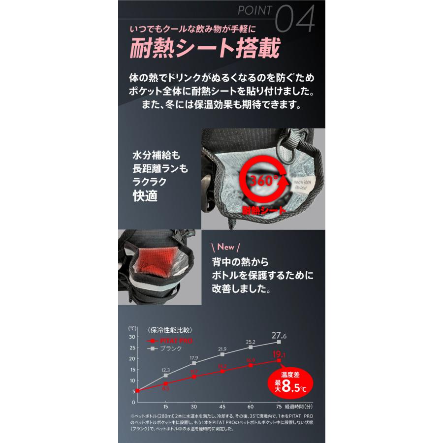 【ランキング1位獲得】ランニングポーチ給水ポケット元マラソンランナー中本健太郎さん愛用　PITAT PRO 改良タイプ  揺れない 耐熱シート  保温　 ウエストバッ |  | 08