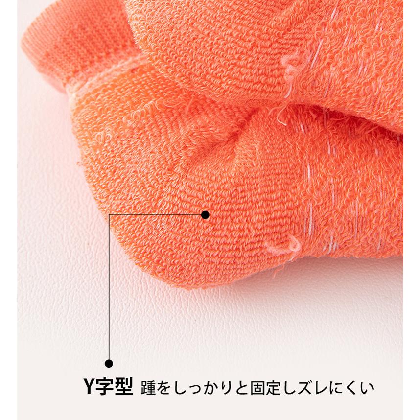 【3足セット】 ランニングソックス　夏用　通気性　ランニングウェア　メッシュ　靴ズレ予防　靴下　スポーツウェア メンズ　レディース |  | 13