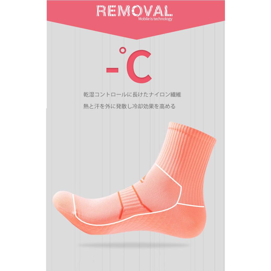 【3足セット】 ランニングソックス　夏用　ミディアム丈　通気性　ランニングウェア　メッシュ　靴ズレ予防　靴下　スポーツウェア メンズ　レディース |  | 05