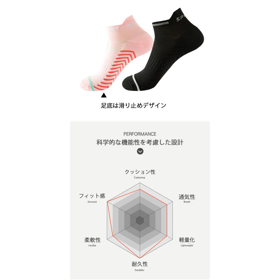 【3足セット】 ランニングソックス　通気性　ウェア　メッシュ　靴ズレ予防　靴下　スポーツ メンズ　レディース マラソン　ウォーキング　陸上 |  | 06