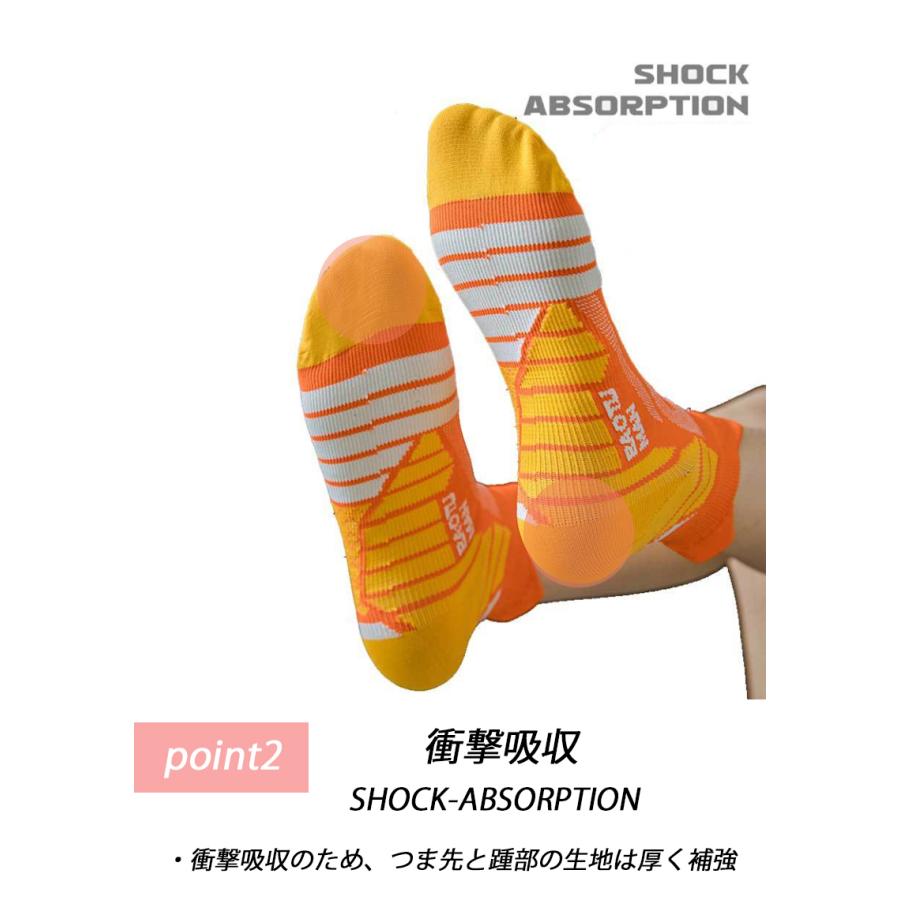 【3足セット】 ランニングソックス　通気性　ウェア　メッシュ　靴ズレ予防　靴下　スポーツウェア メンズ　レディース マラソン　ウォーキング　陸上 |  | 08