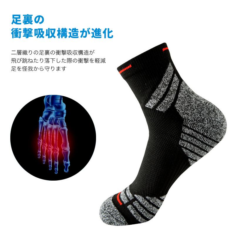【3足セット】 ランニングソックス　ミディアム丈　通気性　ランニングウェア　メッシュ　靴ズレ予防　靴下　スポーツウェア メンズ　レディース |  | 05