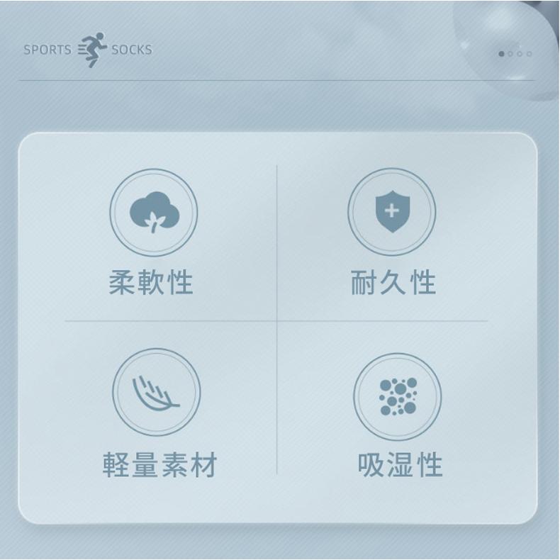 【3足セット】 ランニングソックス　春夏秋用　ミディアム丈　通気性　ランニングウェア　メッシュ　靴ズレ予防　靴下　スポーツウェア リブ編み |  | 05