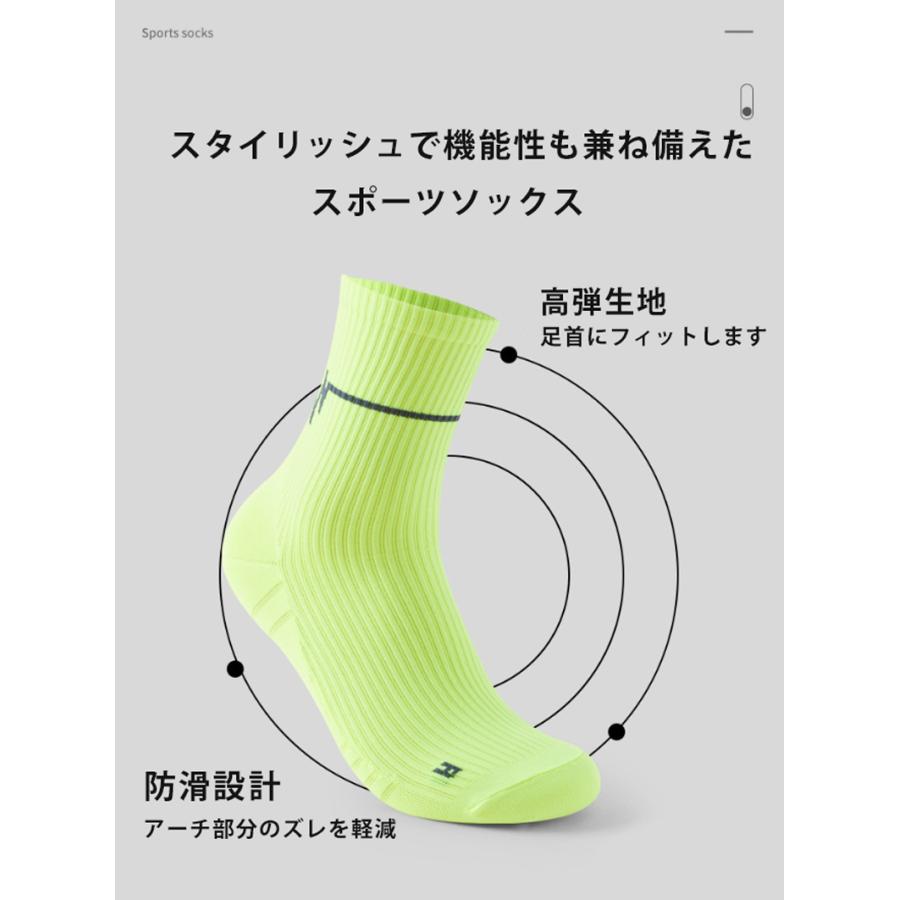 【3足セット】 ランニングソックス　春夏秋用　ミディアム丈　通気性　ランニングウェア　メッシュ　靴ズレ予防　靴下　スポーツウェア リブ編み |  | 06