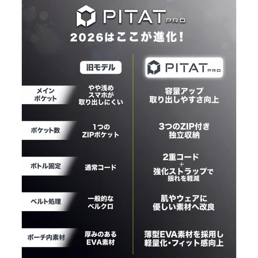 PITAT PRO ランニングポーチ  揺れない 保冷機能　耐熱シート  給水ポケット ウエストバック ジョギング 　ボトルポーチ ランニング ポーチ ウエストポーチ 防水 |  | 03
