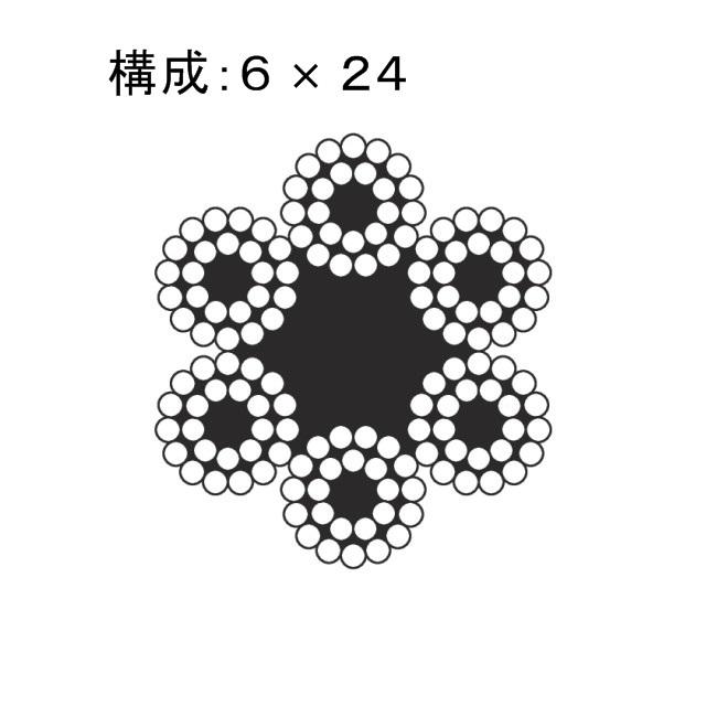 JIS規格ワイヤロープ カット品 Φ12×100M 0424O120100 コンドーテック