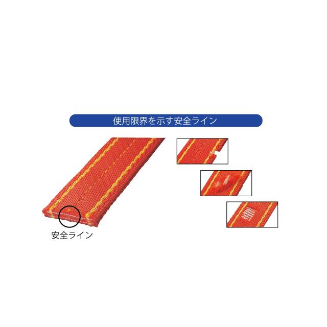 ベルトスリング 75mm アイ型（パワースリング KP-1型） 4m 054KP07504