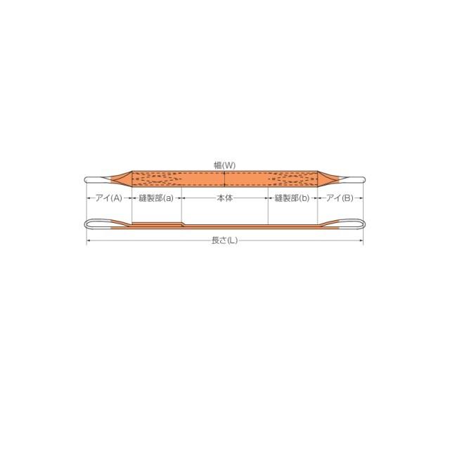 ベルトスリング 150mm アイ型（パワースリング KP-1型） 3m 054KP15003 コンドーテック