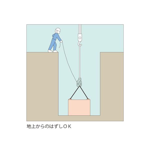 リモコン シャックル 2tf用 0630902 コンドーテック_3