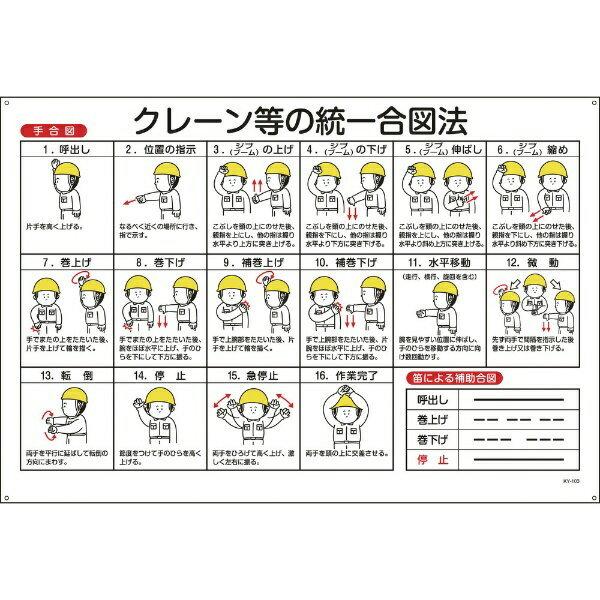 クレーン関係標識 クレーン等の統一合図法 600×900mm エンビ 084103　日本緑十字 | 