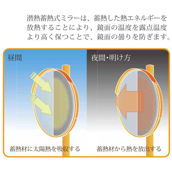 みえーる 潜熱蓄熱式ミラー 丸形 φ1000 1MME1000S ステンレスミラー カーブミラー 一面鏡 ブラケット付 みえ〜る ナック・ケイ・エス_4