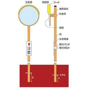 良さま専用！ ポール付きアクリル製ミラー 丸型1面鏡 径600mm 丸S60 277290 日本緑