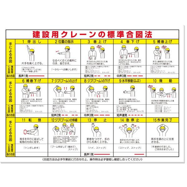 安全標識　建設用クレーン合図法(電話合図入)　900×1200　53-K